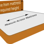 bed measuring mattress for headboard width topline furniture