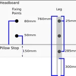 headboard legs measurement for standard uk bed size topline furniture