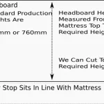 bed what is a pillowstop used for headboard topline furniture 001